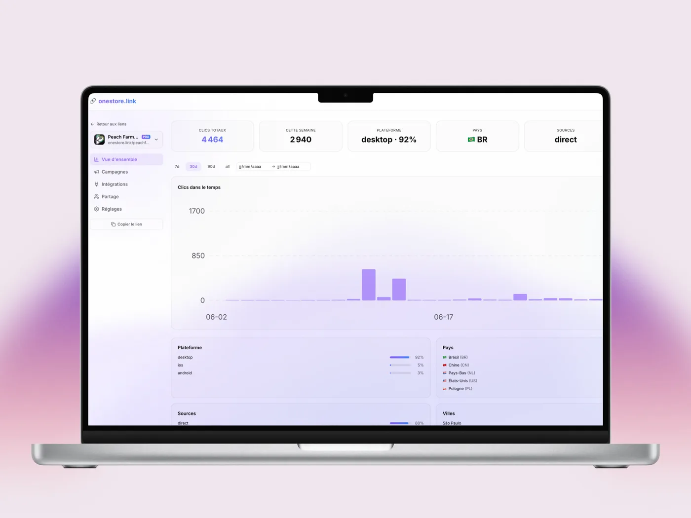 OneStore.link
