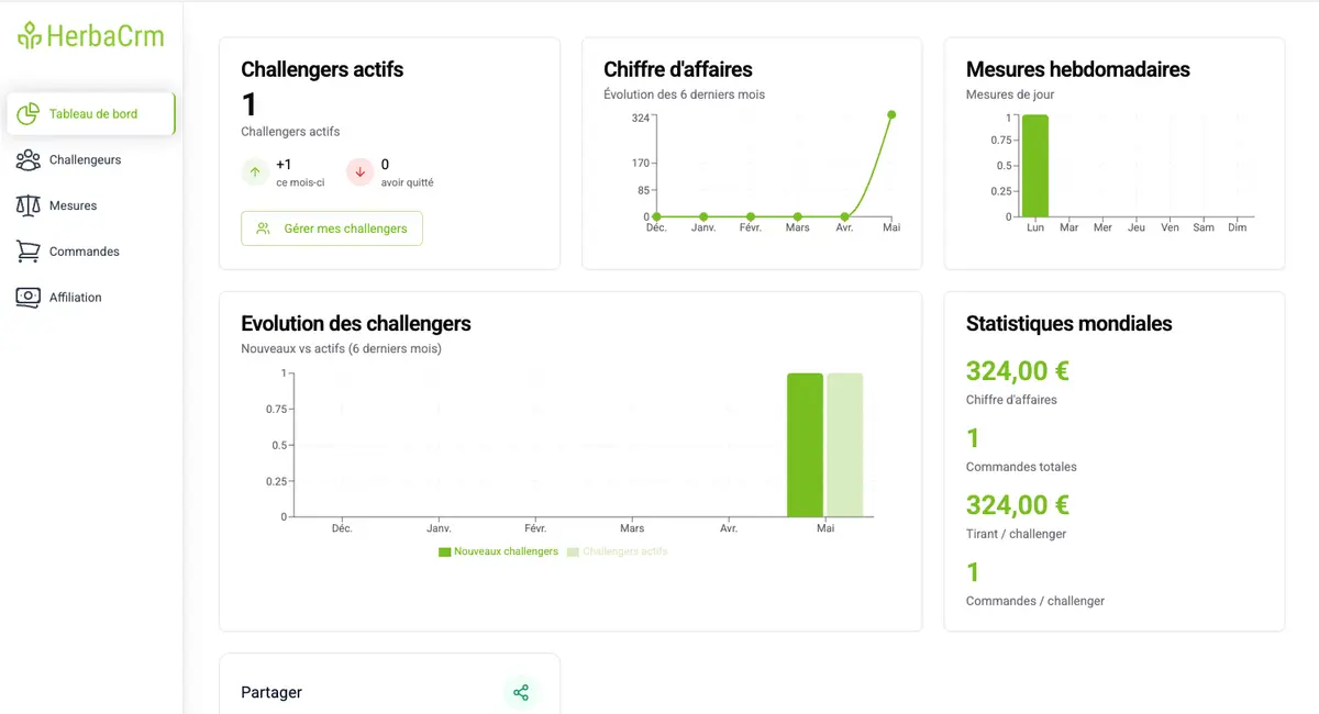 Le produit HerbaCRM, en ligne.